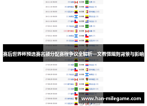 赛后世界杯预选赛名额分配赛程争议全解析一文看懂规则背景与影响