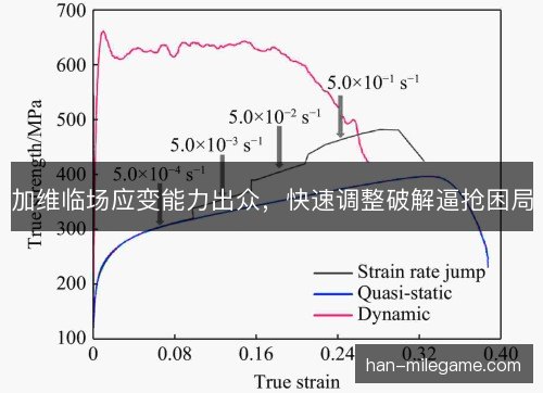 加维临场应变能力出众,快速调整破解逼抢困局 加维临场应变能力出众,快速调整破解逼抢困局